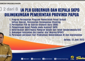 Kumpulkan Kepala SKPD, Ini Enam Arahan Plh Gubernur Papua