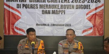 Irwasda Papua dan Tim Lakukan Pengawasan OMB 2024 di Polres Merauke