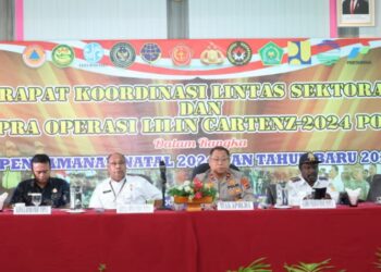 Wakapolda Papua : Rakor Ini adalah kegiatan Strategis dalam upaya Menjaga situasi Kamtibmas