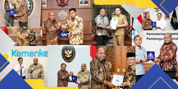 Rangkuman Safari Kerja Gubernur Papua: Finalisasi Rakor Se-Papua Raya Menuju Pembangunan yang Merata di Papua